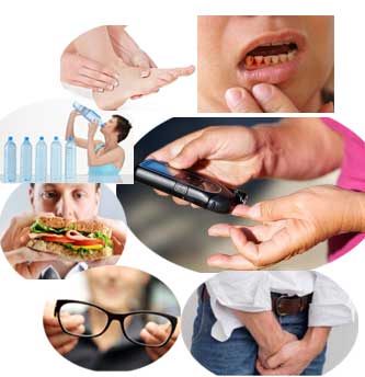 Common Symptoms Of Diabetes