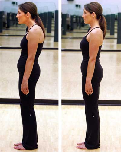  importance of right posture