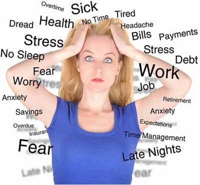 Associated Symptoms with Delayed Menstruation