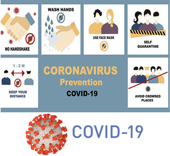 Basic Prevention Of COVID-19