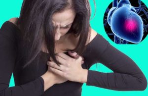 Chest Pain- Causes, Symptoms, Diagnosis and Treatment