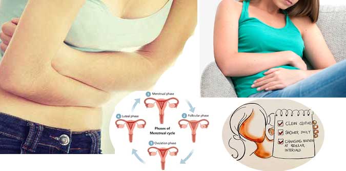 Learn Everything about Menstruation and Menstruation Cycle